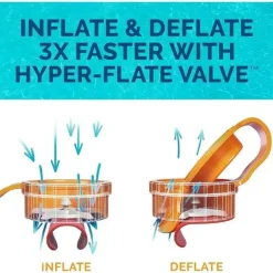 Spin Master - SwimWays Baby Spring Float Splash N Play, proteção UPF, crianças de 9 a 24 meses Discount