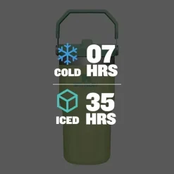 Stanley - copo de aço inoxidável IceFlow de 20 onças com palha, limão Outlet