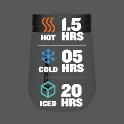 Stanley - copo de vinho GO diário de 10 onças, polar Clearance