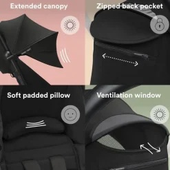 Stokke - Yoyo 6+ Color Pack, Black Fashion