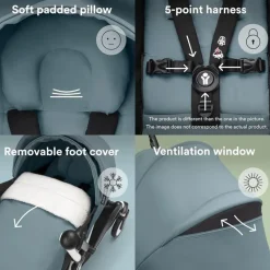 Stokke - Yoyo 0+ Newborn Pack, Aqua Fashion