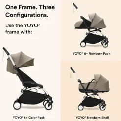 Stokke - Yoyo³ Frame, White Fashion