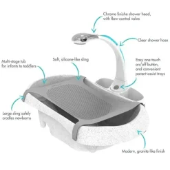 Tomy - Banheira de Hidromassagem com Chuveiro New