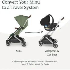 Uppababy - Adaptador de assento de carro infantil Minu para Maxi-Cosi/Nuna/Cybex Clearance