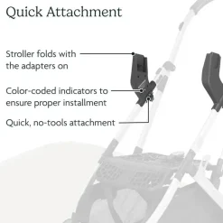 Uppababy - Adaptador de assento de carro infantil Minu para Maxi-Cosi/Nuna/Cybex Clearance