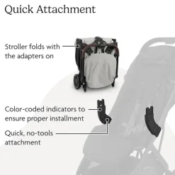 Uppababy - Adapters For Minu V3 - (Compatible with all Mesa and Aria car seats) Online