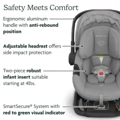 Uppababy - Cadeirinha de carro infantil Aria, Gween (verde) Discount