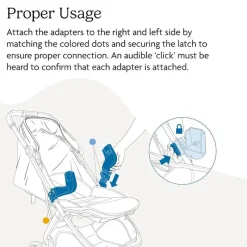 Uppababy - Car Seat Adapters For Minu V3 (Maxi-Cosi®, Nuna®, Cybex, Besafe®) Fashion