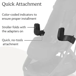 Uppababy - Car Seat Adapters For Minu V3 (Maxi-Cosi®, Nuna®, Cybex, Besafe®) Fashion