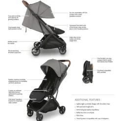 Uppababy - Minu V3 Compact Stroller, Dillan (Stone Blue/Carbon Frame/Sand Leather) New