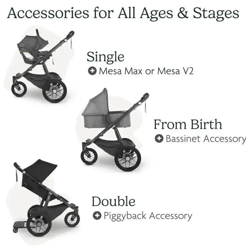 uppababy__ridge_jogging_s_SKUwkc9jVOu_5.webp Uppababy - Ridge Jogging Stroller, Theo (taupe escuro/estrutura de carbono) Hot
