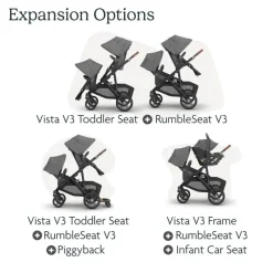 Uppababy - Rumbleseat V3, Savannah  (Pearl Gray Jacquard | Carbon Frame | Chestnut Leather) Online
