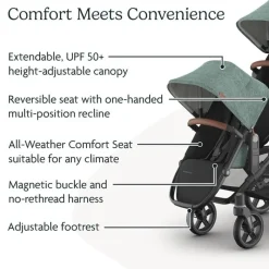 Uppababy - Rumbleseat V3 Second Lower Seat, Green (Mélange/Carbon Frame/Saddle Leather) Online