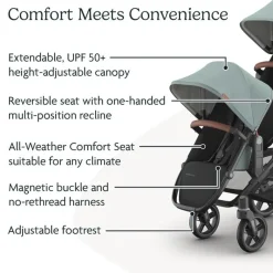 Uppababy - Rumbleseat V3 Second Lower Seat, Kenzi (Mystic Aqua/Carbon Frame/Saddle Leather) Hot