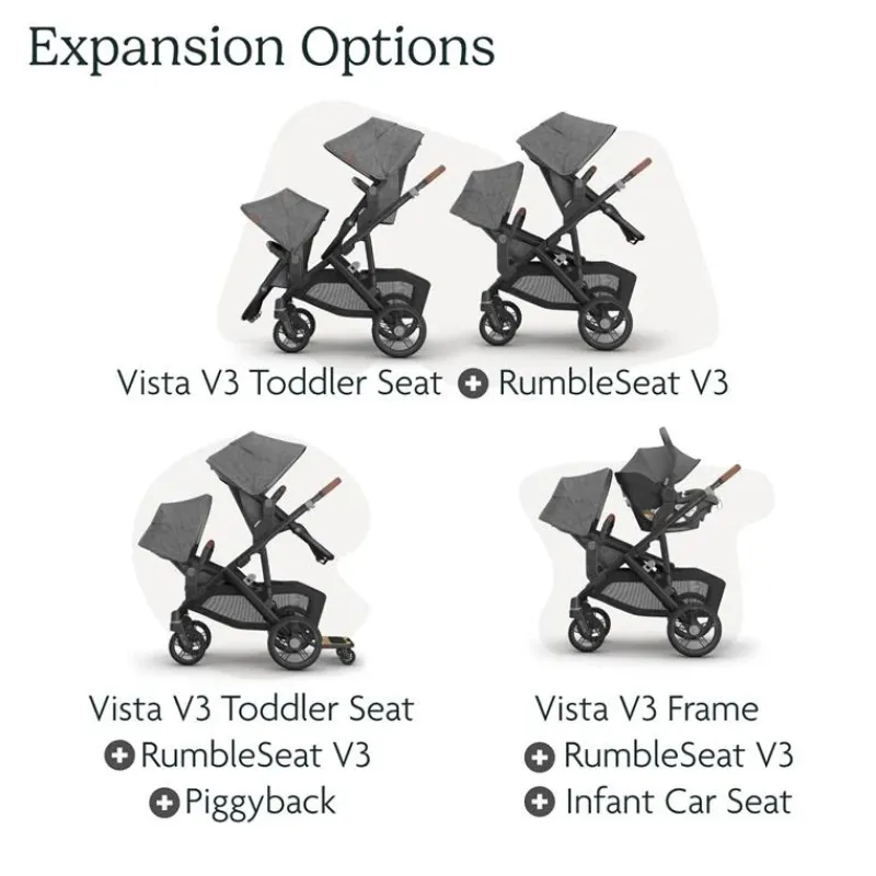uppababy__rumbleseat_v_se_SKUFjVjwlSn_1.webp Uppababy - Rumbleseat V3 Second Lower Seat, Greyson (Charcoal Mélange/Carbon Frame/Saddle Leather) New